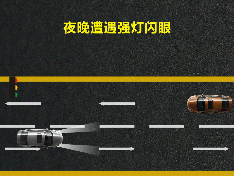 文明用車 - 大燈連閃3下你知道什么意思嗎？