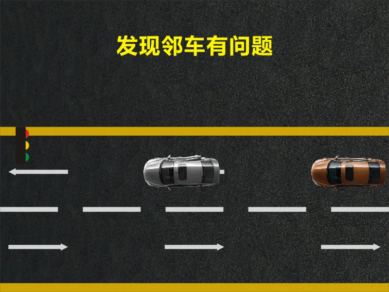 文明用車 - 大燈連閃3下你知道什么意思嗎？
