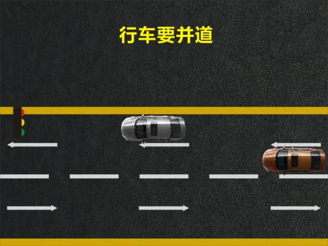 文明用車 - 大燈連閃3下你知道什么意思嗎？