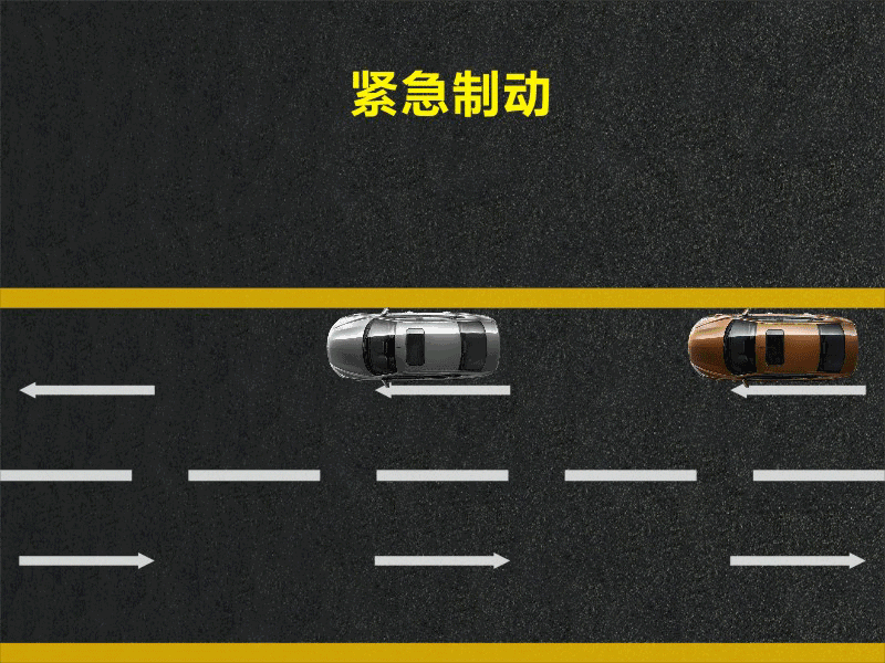 文明用車 - 大燈連閃3下你知道什么意思嗎？
