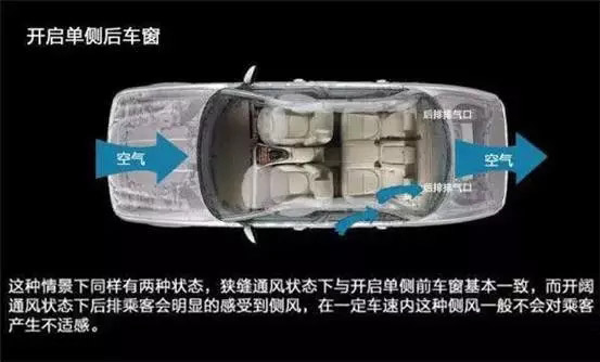 車窗這樣開，省油又通風！