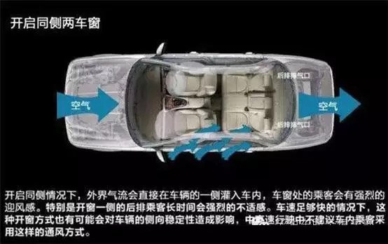 車窗這樣開，省油又通風！