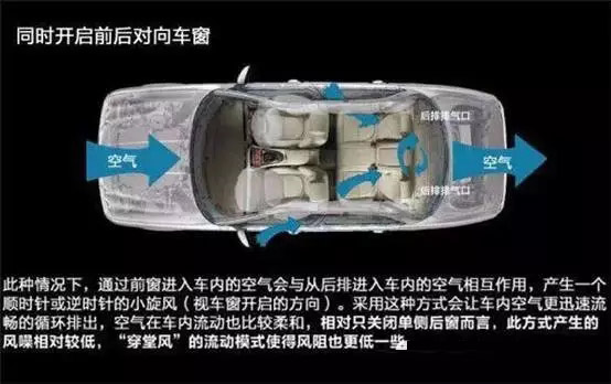車窗這樣開，省油又通風！