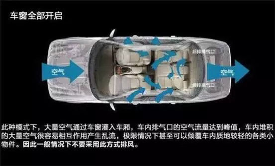 車窗這樣開，省油又通風！